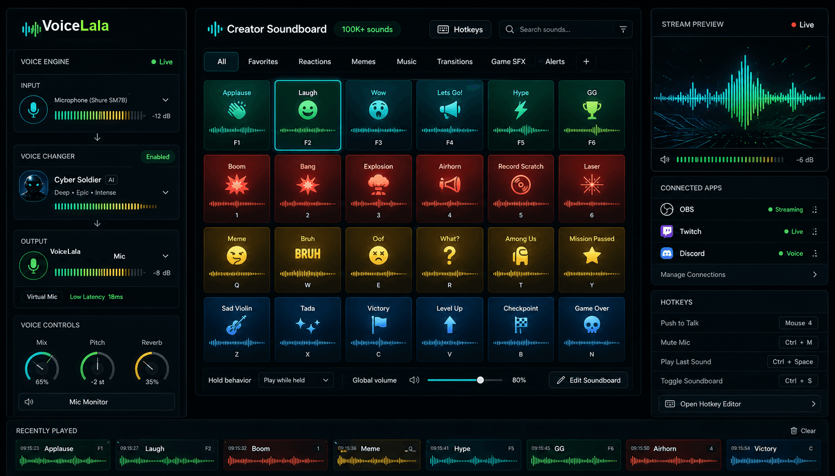 VoiceLala soundboard for live creators