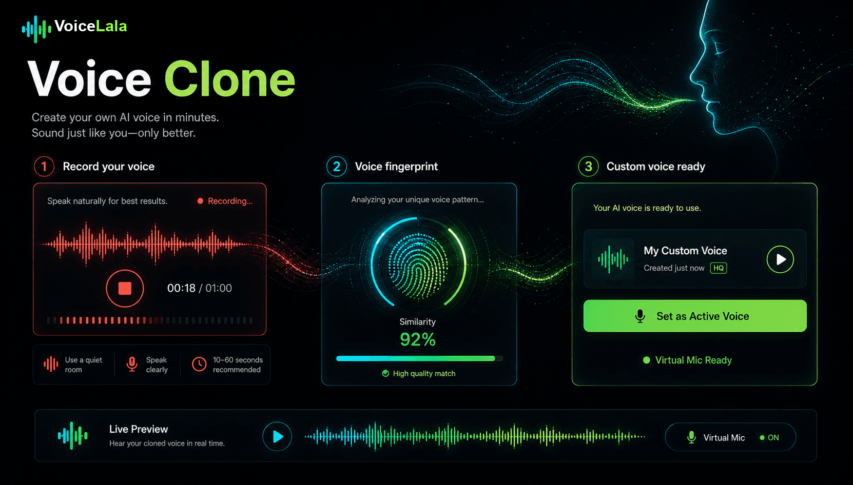VoiceLala AI voice clone workflow